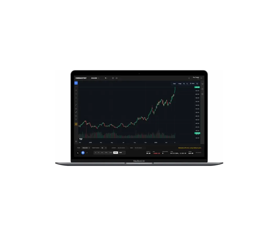 project ForeBacktest Replay and Trading Backtesting Platform