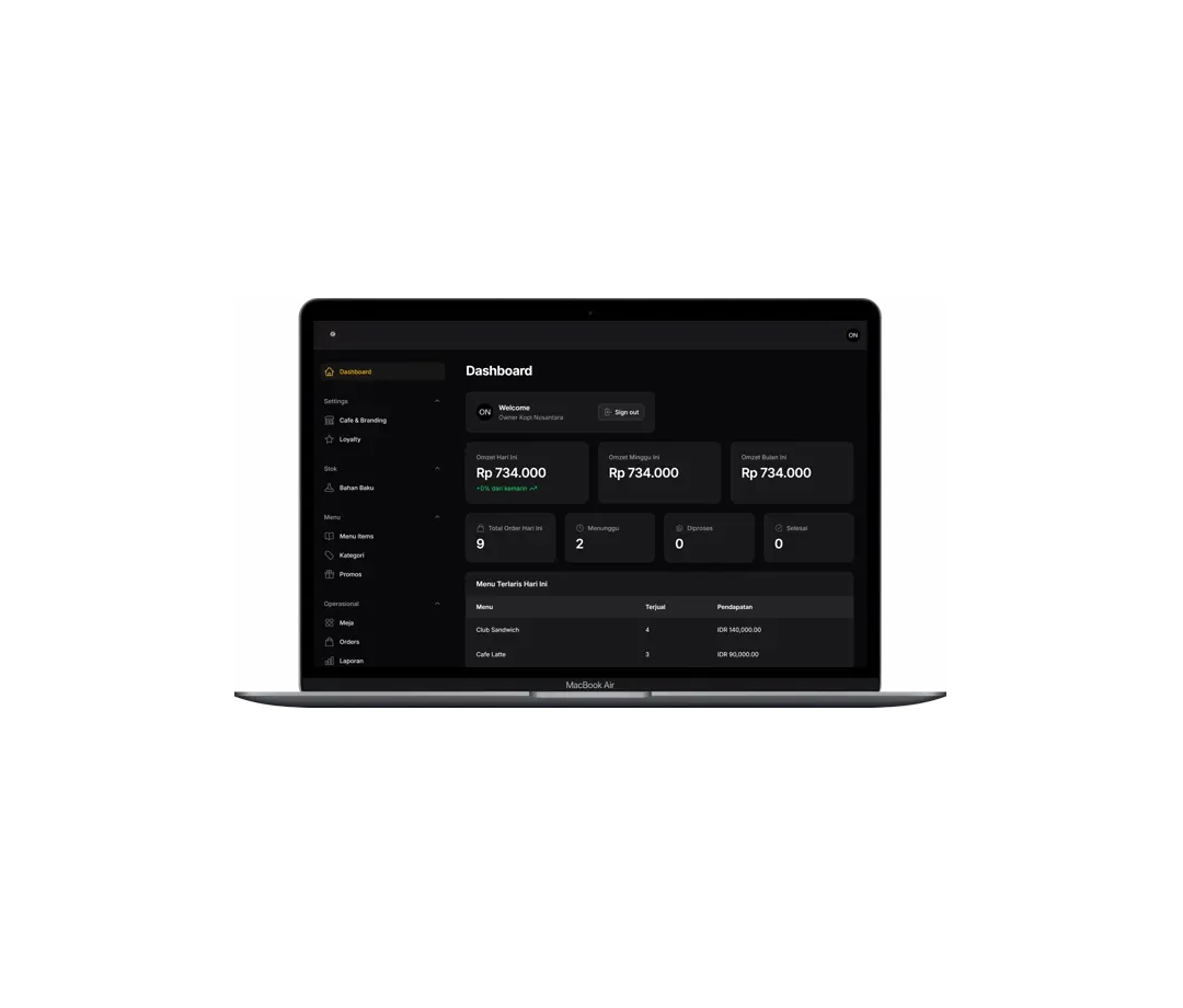 project POS Cafe - Point of Sale System for Cafe